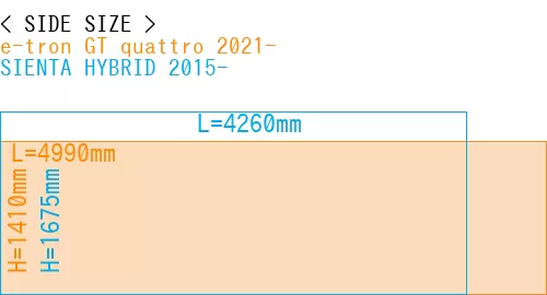 #e-tron GT quattro 2021- + SIENTA HYBRID 2015-